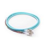 MM-OM3 MM-OM3