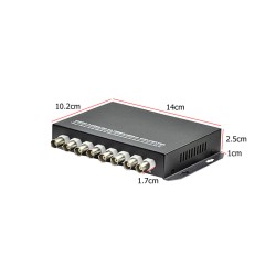 Fiber Optic Video Converter 8 Channel 720p Fiber Optic Video Converter 8 Channel 720p