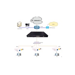 Gigabit XPON ONU 1GE Benet รุ่น BNT-2100 Gigabit XPON ONU 1GE Benet รุ่น BNT-2100