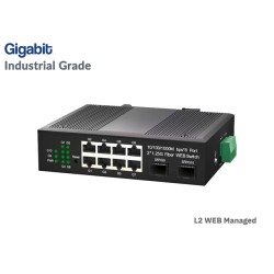 L2 Managed Gigabit IND Switch 8 Port Uplink 2SFP