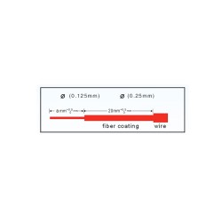 หัวไฟเบอร์ออฟติก SC/APC Fast รุ่น 8502 แพ็ค 10 หัว