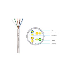 LINK สายแลน UTP CAT5E รุ่น US-9015LSZH-1 (100M) LINK สายแลน UTP CAT5E รุ่น US-9015LSZH-1 (100M)