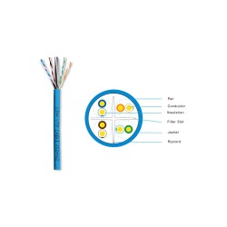 LINK สายแลน CAT6 UTP 24AWG รุ่น US-9106A (305M) LINK สายแลน CAT6 UTP 24AWG รุ่น US-9106A (305M)