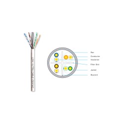 LINK สายแลน CAT6 UTP 23AWG รุ่น US-9106LSZH (305M) LINK สายแลน CAT6 UTP 23AWG รุ่น US-9106LSZH (305M)