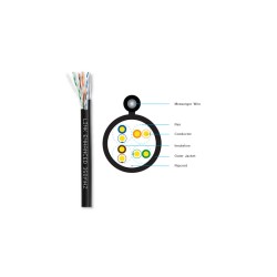 LINK สายแลน CAT6 23AWG มีสลิง รุ่น US-9106MD-1 (100M) LINK สายแลน CAT6 23AWG มีสลิง รุ่น US-9106MD-1 (100M)