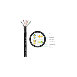 LINK สายแลน CAT6 23AWG รุ่น US-9106OUT-1 (100M) LINK สายแลน CAT6 23AWG รุ่น US-9106OUT-1 (100M)