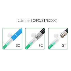 One Click Cleaner 2.5mm สำหรับคลีนหัว SC, FC, ST One Click Cleaner 2.5mm สำหรับคลีนหัว SC, FC, ST